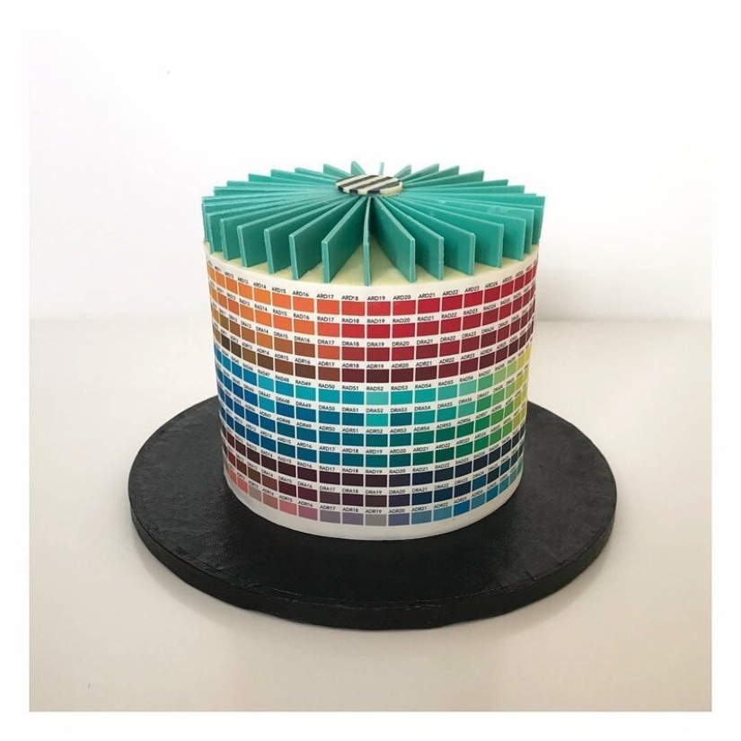 Postmodernism in confectionery art