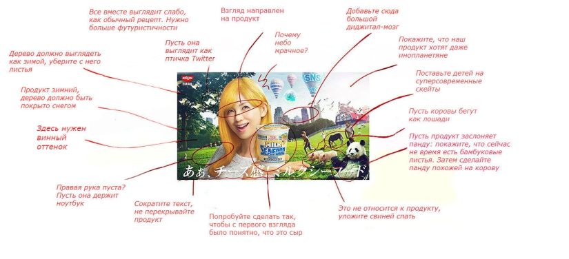 "Que el panda parezca una vaca": qué sucede si el diseñador tiene en cuenta todas las ediciones del cliente