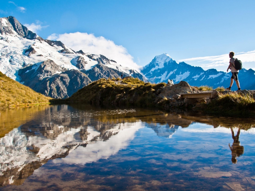 Safe harbor: TOP of the safest countries in the world Safe harbor: TOP of the safest countries in the world