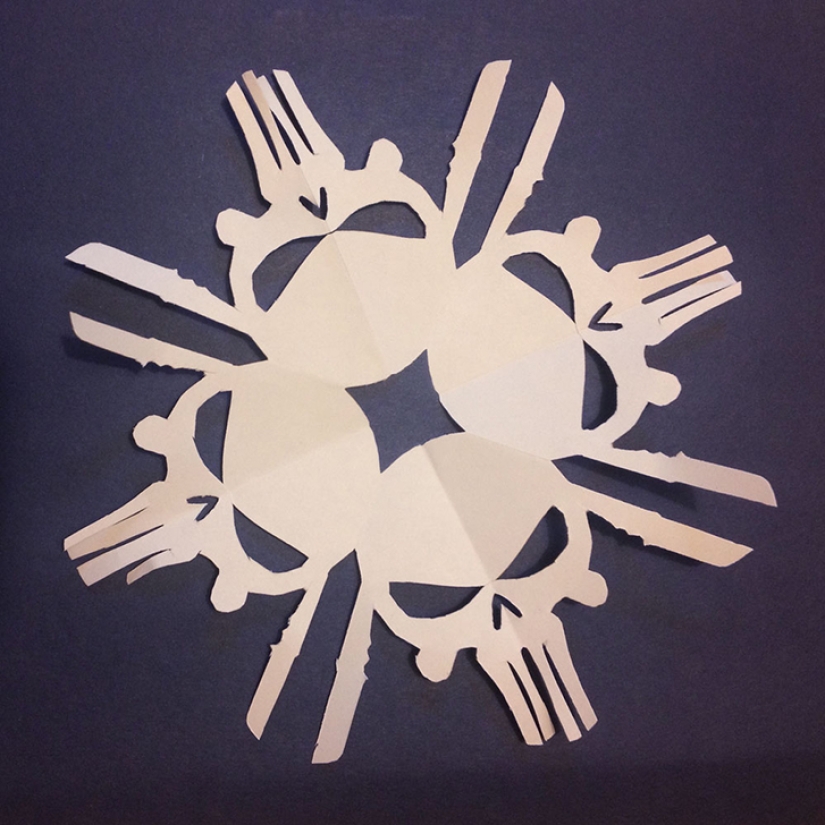 Sheldon Cooper approves, or Punish the paper with scissors! Sheldon Cooper approves, or Punish the paper with scissors!