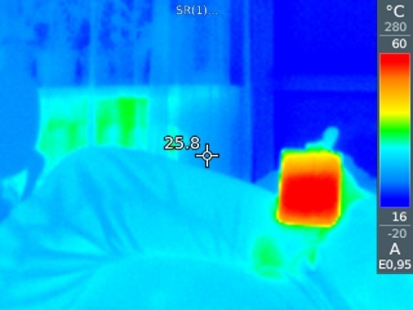 Take care of your family and warmth! How familiar things look through a thermal imager