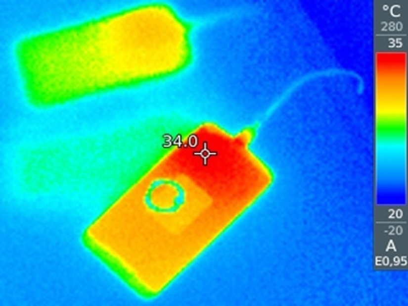Take care of your family and warmth! How familiar things look through a thermal imager