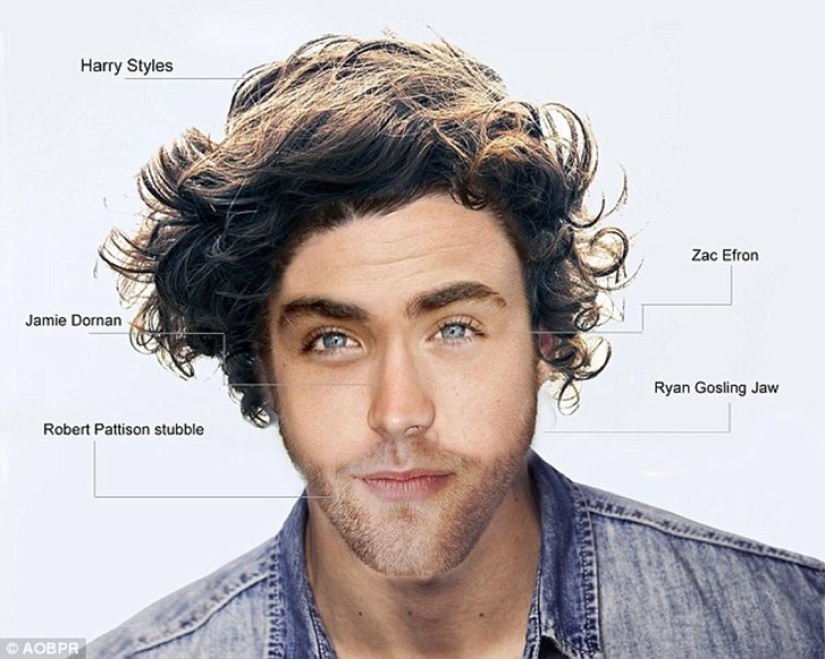 The face of the ideal man, made up of parts of the faces of famous Hollywood beauties The face of the ideal man, made up of parts of the faces of famous Hollywood beauties