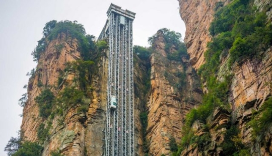 The highest places on the planet