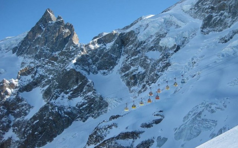 The most dangerous ski slopes