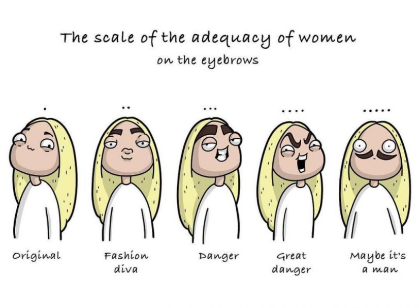 The stars of the Russian showbiz in the images of superheroes and other funny comics by the artist from Chelyabinsk