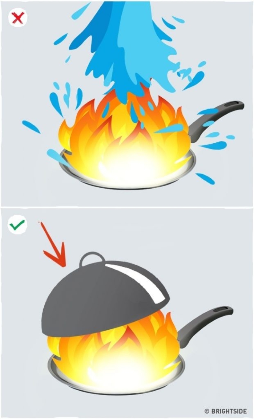 These simple tips can save your life.
