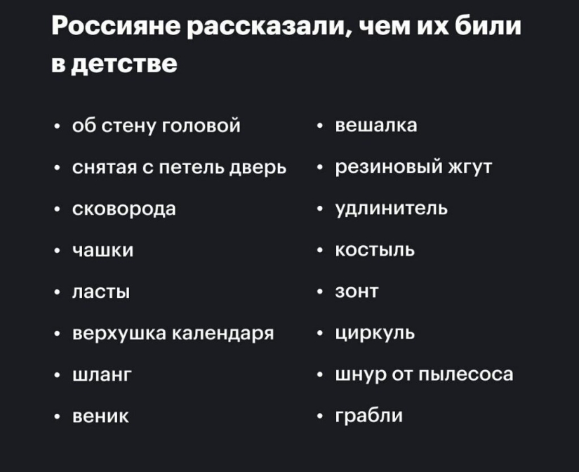 Twitter users told what and how their parents beat them in childhood