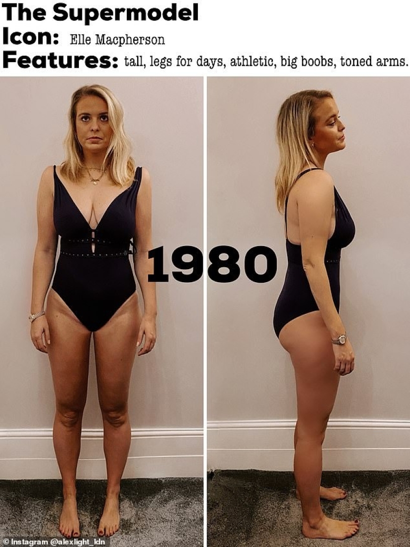 Una mujer británica con la ayuda de un editor de fotos mostró cómo se vería su figura de acuerdo con los ideales de belleza de los últimos 70 años