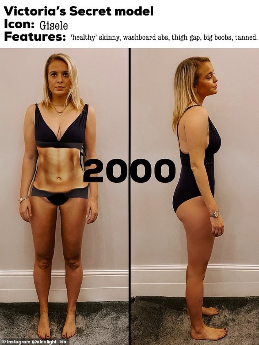 Una mujer británica con la ayuda de un editor de fotos mostró cómo se vería su figura de acuerdo con los ideales de belleza de los últimos 70 años