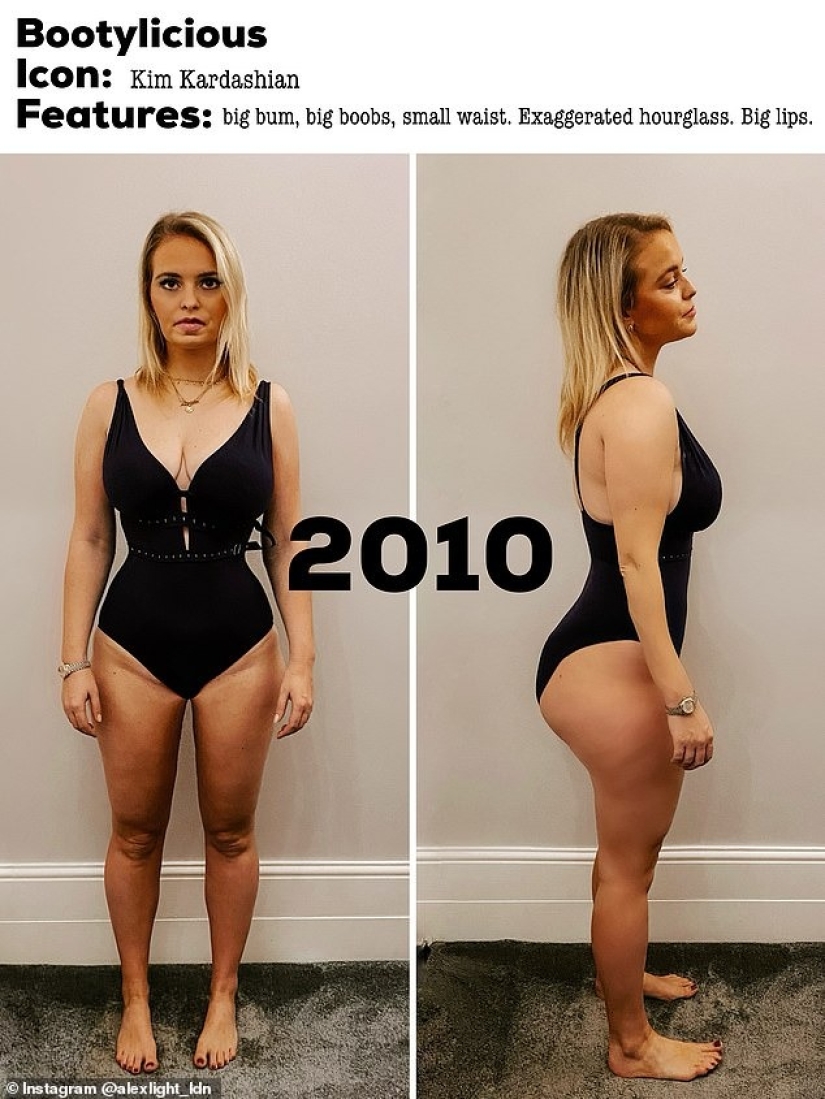 Una mujer británica con la ayuda de un editor de fotos mostró cómo se vería su figura de acuerdo con los ideales de belleza de los últimos 70 años