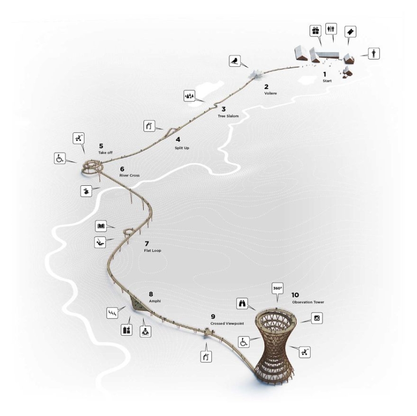 Walk — I don't want to: a spiral tower for hiking will appear in the Danish forest