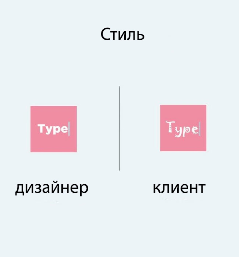 "Well, you're a designer": why the designer and the client will never understand each other