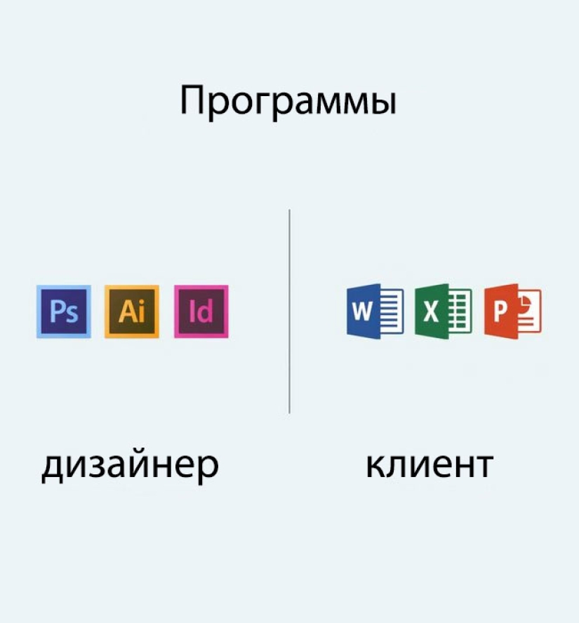 "Well, you're a designer": why the designer and the client will never understand each other