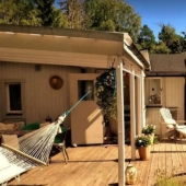 What 1000 dollars of rent in 22 countries of the world looks like