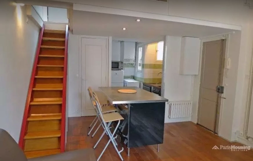 What 1000 dollars of rent in 22 countries of the world looks like