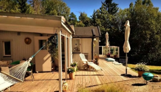 What 1000 dollars of rent in 22 countries of the world looks like