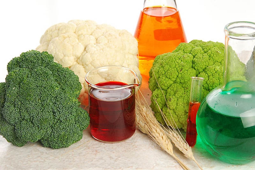 What chemicals do we consume every day? What chemicals do we consume every day?