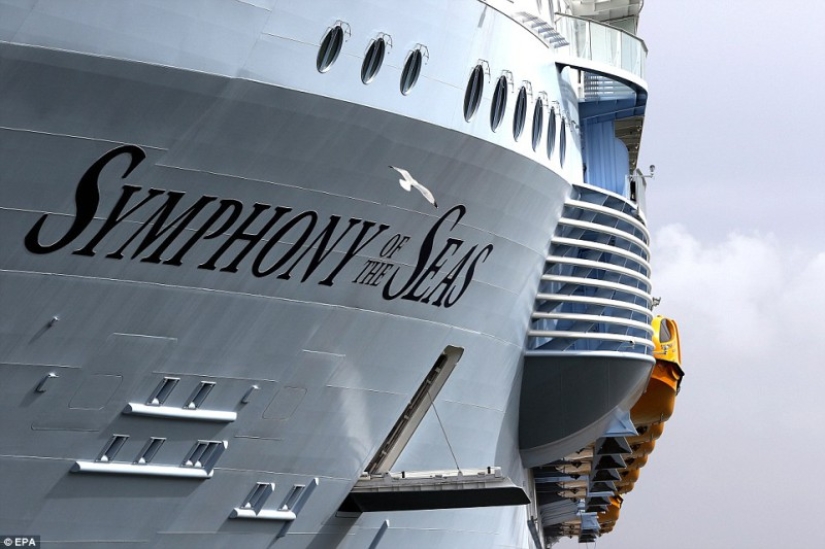 What does the world's largest cruise ship "Symphony of the Seas" look like What does the world's largest cruise ship "Symphony of the Seas" look like