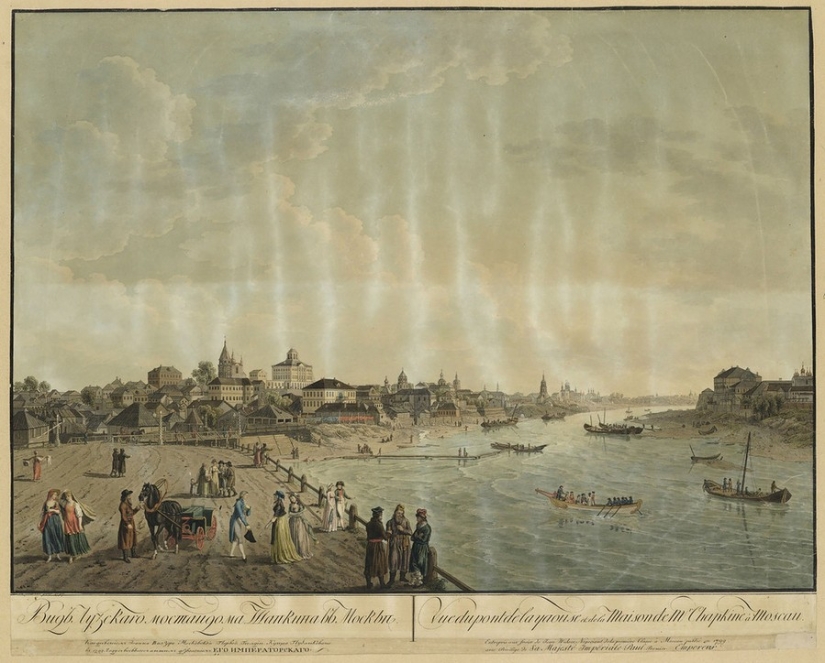 What Moscow looked like at the end of the XVIII century before the great fire of 1812