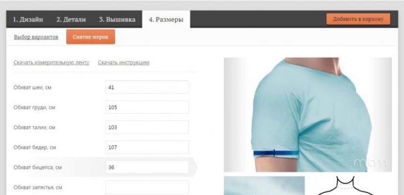 When the old wardrobe is no longer a cake