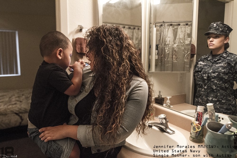 Who is hiding under the form Who is hiding under the form