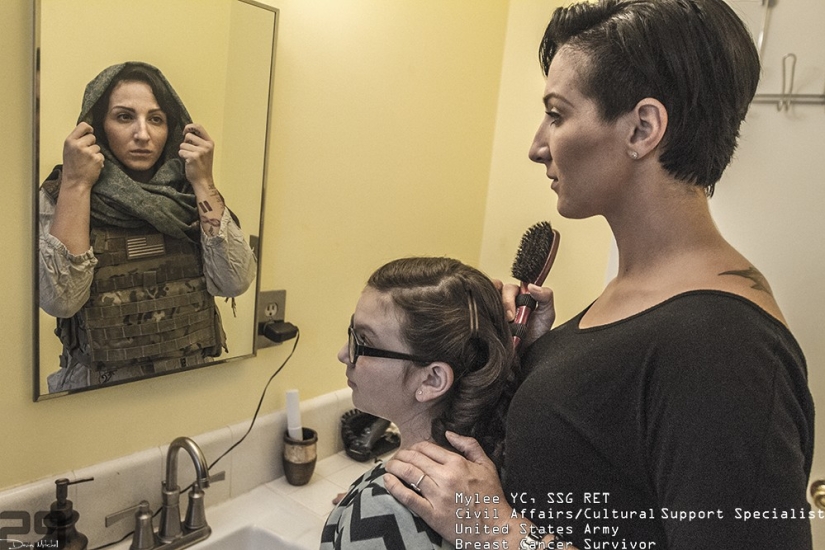 Who is hiding under the form Who is hiding under the form