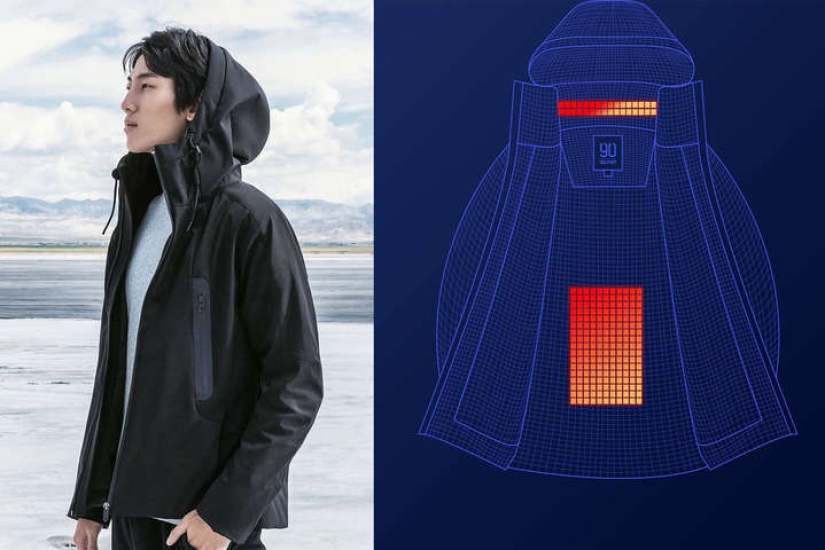 Xiaomi presented a budget jacket with heating, and the Russian network came up with an even cheaper option