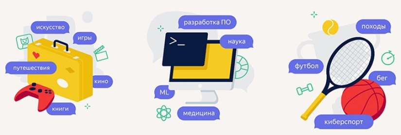 "Ya.Aura": qué esperar de la nueva red social Yandex