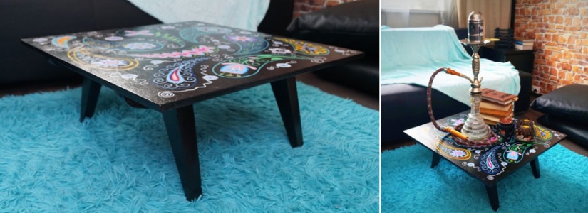 10 cool things with Avito that you need to grab right now