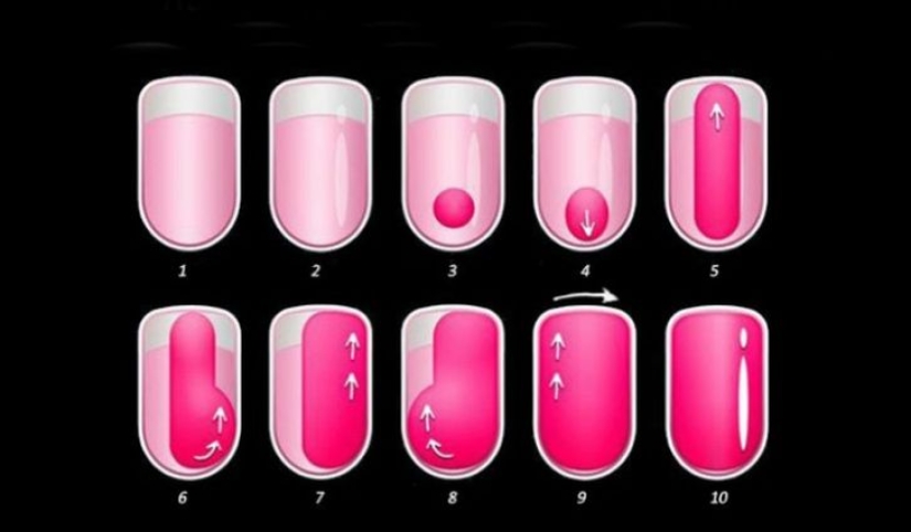 10 cosas que hacemos mal todos los días