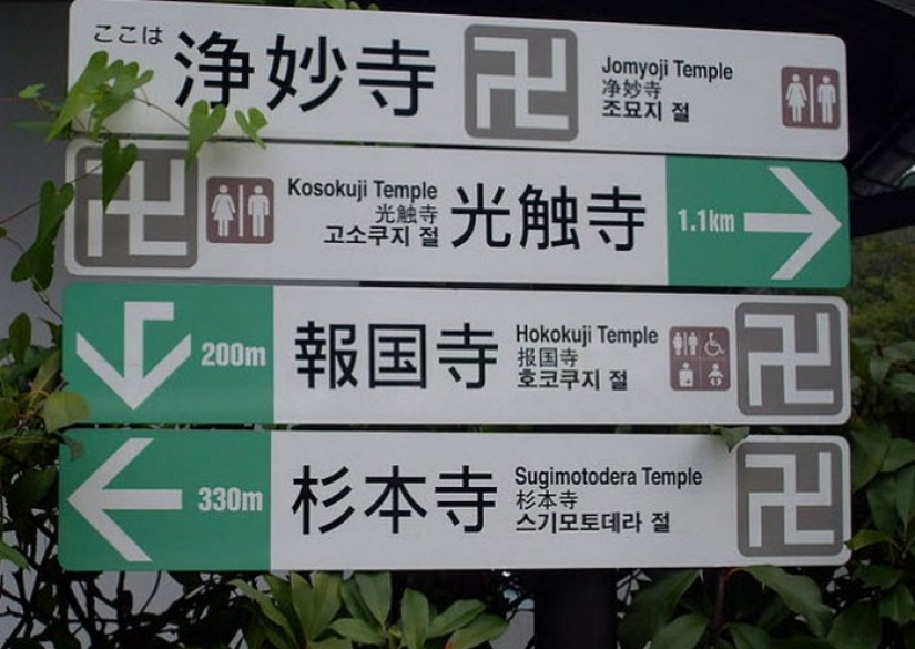 10 examples of the swastika in different cultures that have nothing to do with the ideology of the Nazis