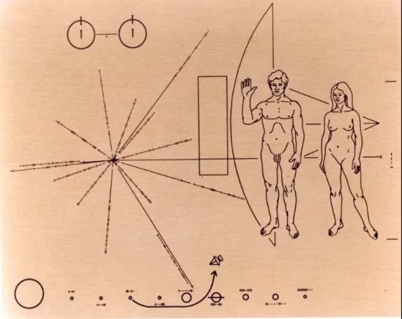 11 diseños que sacudieron al mundo
