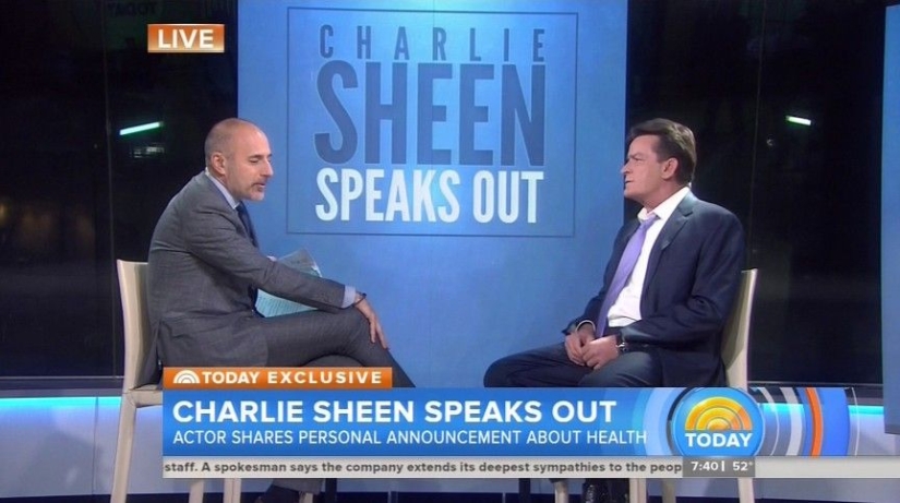 12 cosas ambiguas que hizo Charlie Sheen