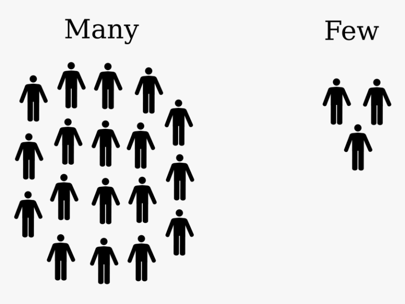 13 ways to put the manipulator in place
