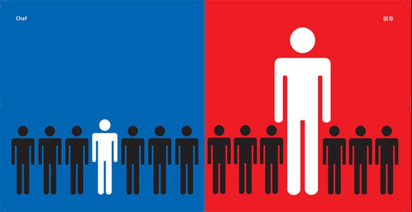 14 Funny Illustrations That Show The Cultural Differences Between The East And The West Made By This Artist