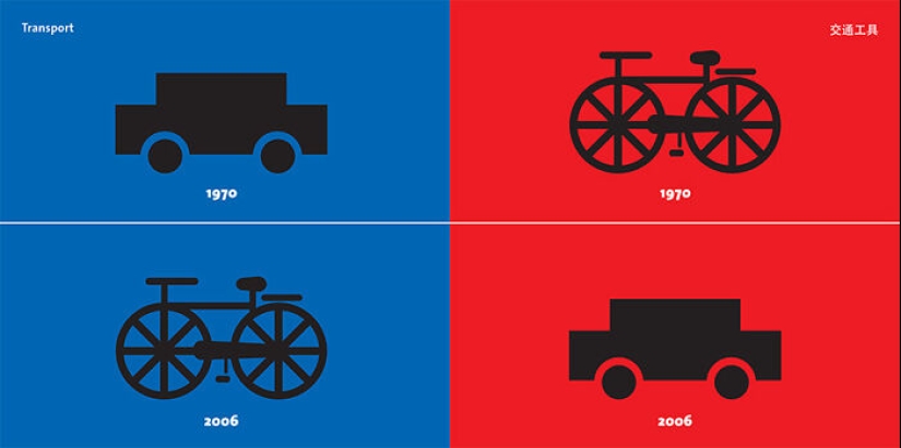 14 Funny Illustrations That Show The Cultural Differences Between The East And The West Made By This Artist