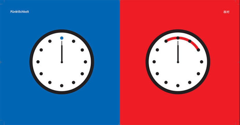 14 Funny Illustrations That Show The Cultural Differences Between The East And The West Made By This Artist
