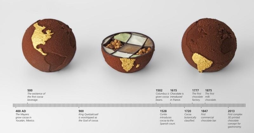 30 Incredible 3D Printed Items 30 Incredible 3D Printed Items