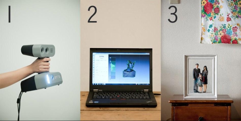 3D Print Yourself 3D Print Yourself