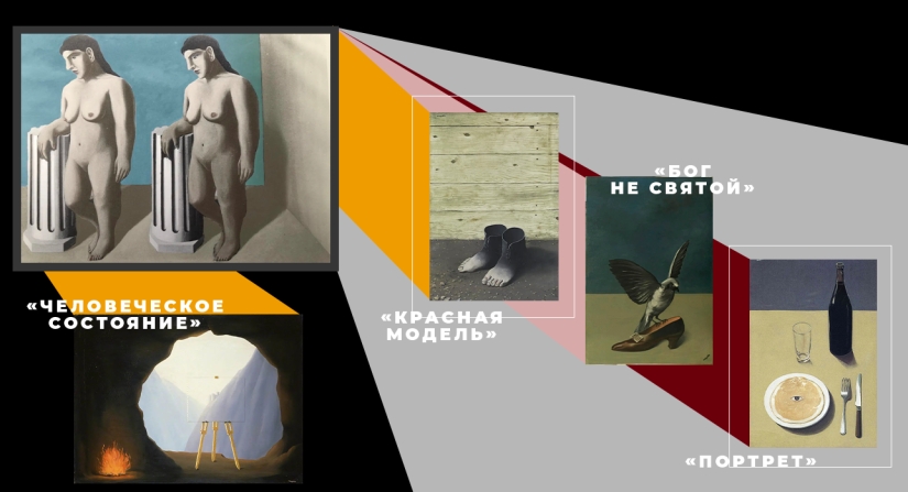 7 paintings hiding other works of art: from Malevich's Black Square to Leonardo da Vinci's Mona Lisa