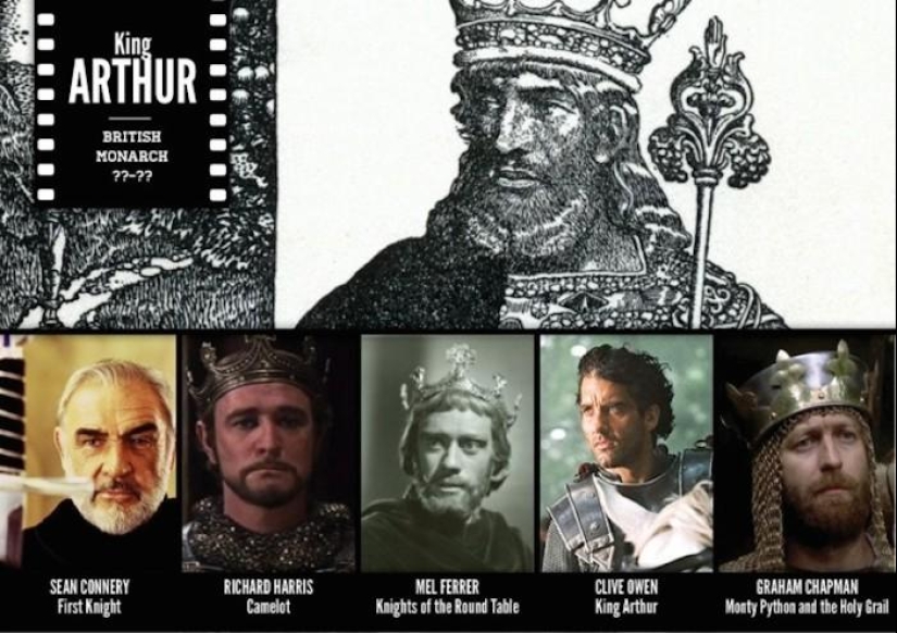 Actores en personaje Actores en personaje