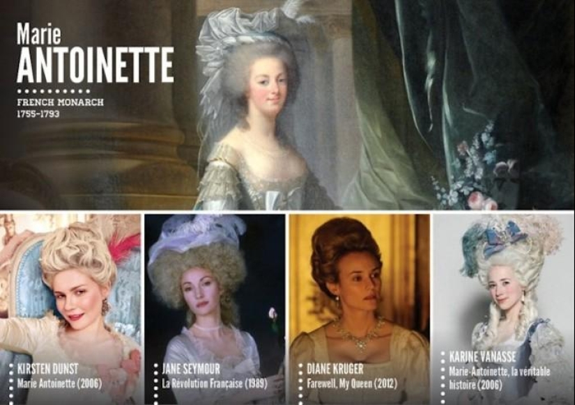 Actores en personaje Actores en personaje