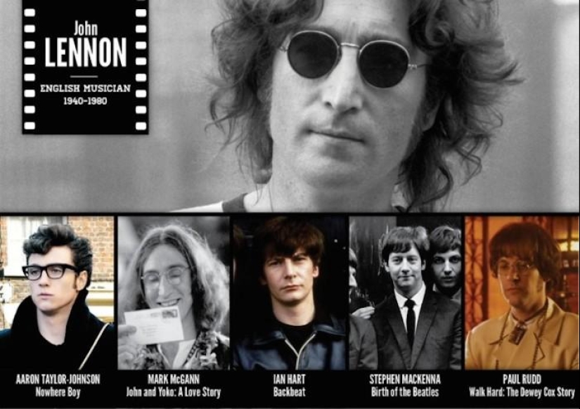 Actors in character Actors in character
