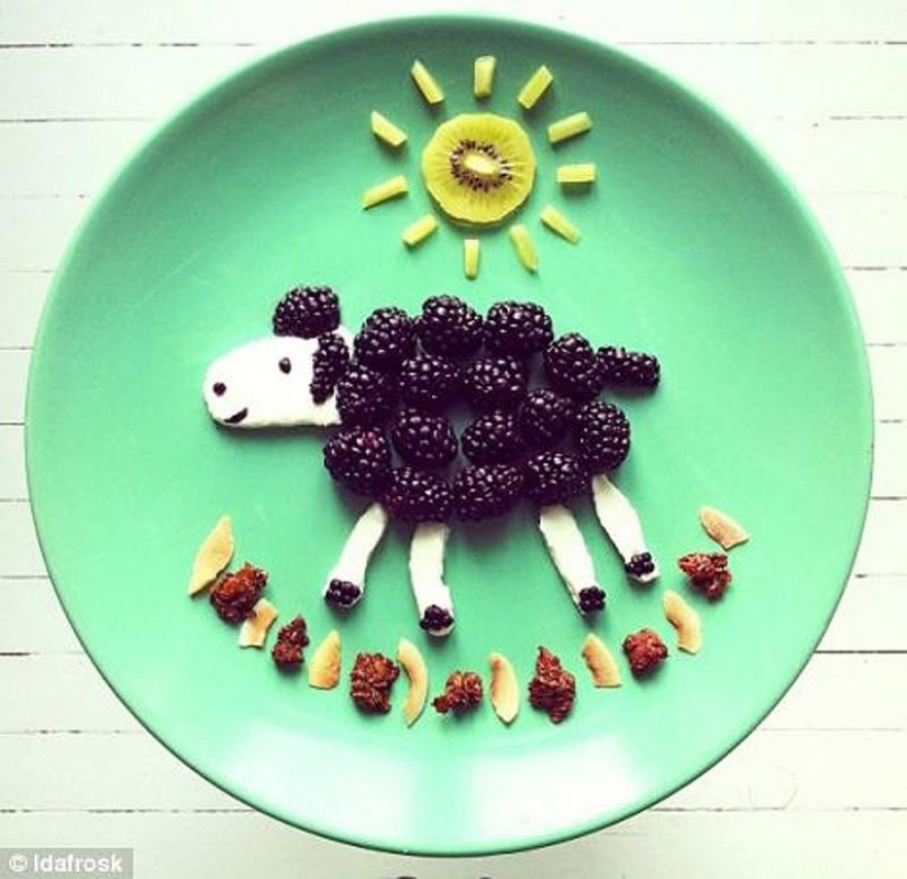Art breakfast Art breakfast
