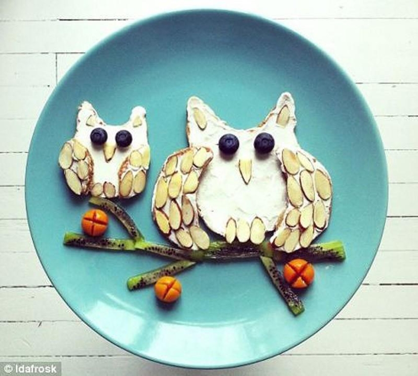 Art breakfast Art breakfast
