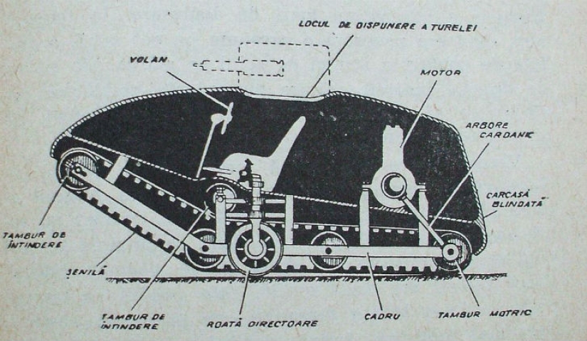 ¿Cómo era el primer tanque ruso "Vezdekhod"? ¿Cómo era el primer tanque ruso "Vezdekhod"?