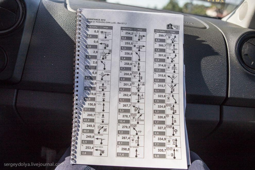 Dakar 2014. Primer día de carrera Dakar 2014. Primer día de carrera