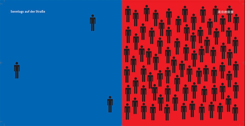 Divertidas Ilustraciones Que Muestran Las Diferencias Culturales Entre Oriente Y Occidente Realizadas Por Este Artista (Parte 2) Divertidas Ilustraciones Que Muestran Las Diferencias Culturales Entre Oriente Y Occidente Realizadas Por Este Artista (Parte 2)