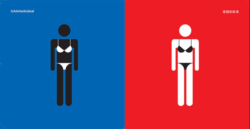 Divertidas Ilustraciones Que Muestran Las Diferencias Culturales Entre Oriente Y Occidente Realizadas Por Este Artista (Parte 2) Divertidas Ilustraciones Que Muestran Las Diferencias Culturales Entre Oriente Y Occidente Realizadas Por Este Artista (Parte 2)